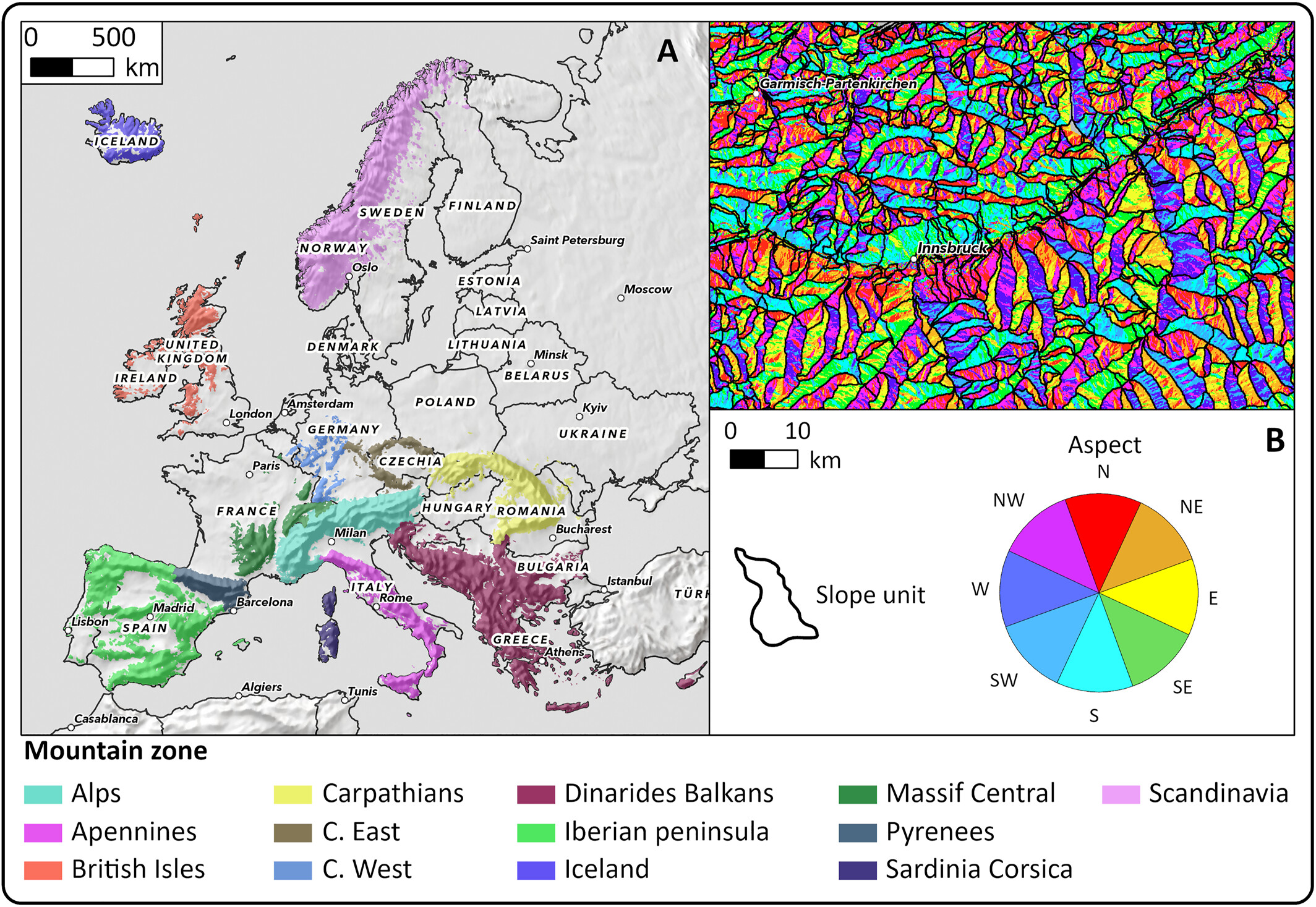 Pan-European Landslide Risk Assessment
