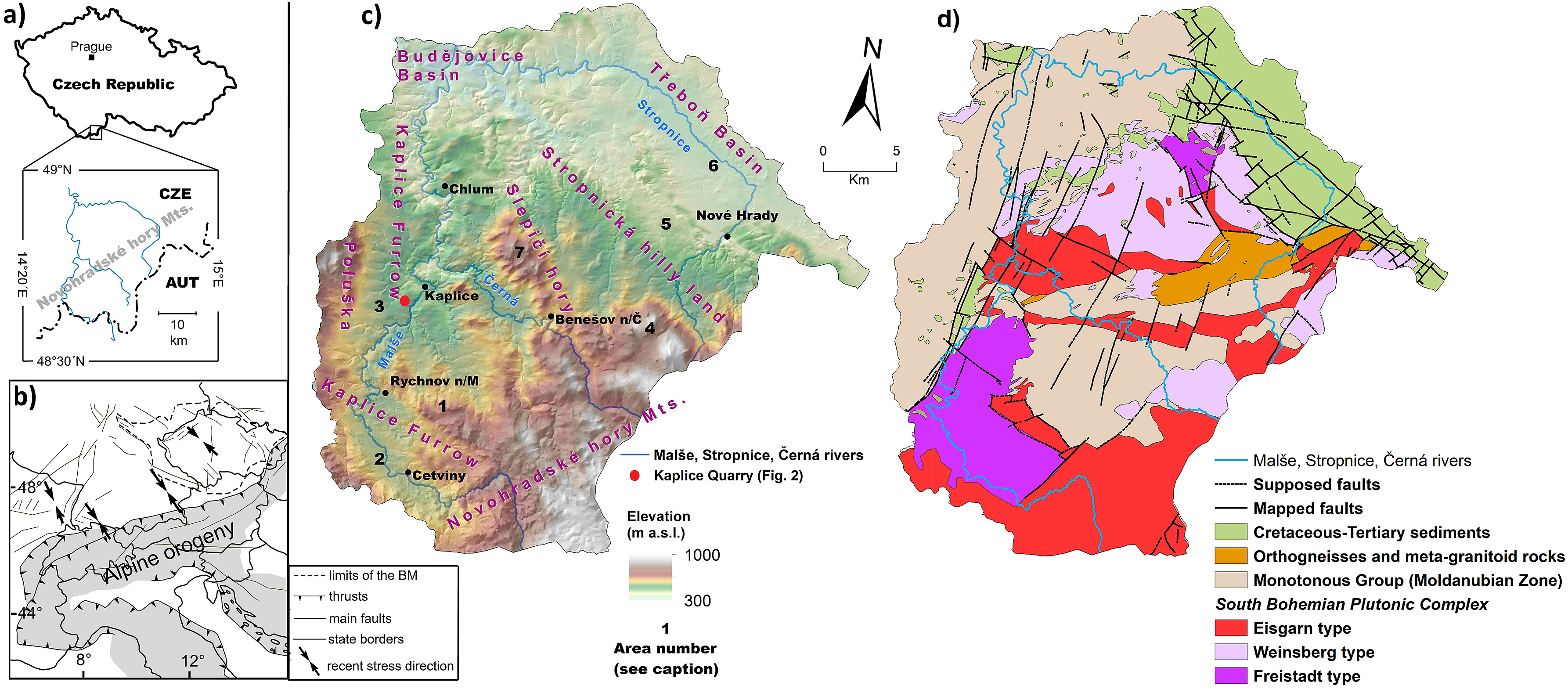 Fig. 1. (a) Location of the study area within the Czech Republic; (b) Location of the Bohemian Massif in relation to the Alpine orogeny and recent stress direction in the area; (c) Topographical map of the study area with linear indications and the areas discussed in detail in text, 1 – Bukovský hřbet Ridge, 2,3 – Kaplice Furrow, 4 – Novohradské hory Mts., 5 – Stropnická vrchovina Highlands, 6 – Třeboň Basin, 7 – Slepičí hory Mts.; (d) Simplified geological map of the study area - catchment of the Malše River. Mapped faults (solid line) and assumed faults (dashed line) adopted from geological maps (Mahel et al., 1984; Slabý and Holásek, 1992a; Slabý and Holásek, 1992b; Vrána and Holásek, 1992; Vrána and Novák, 1993).