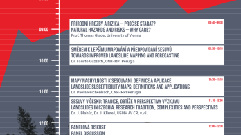 letak-prirodni-hrozby-web