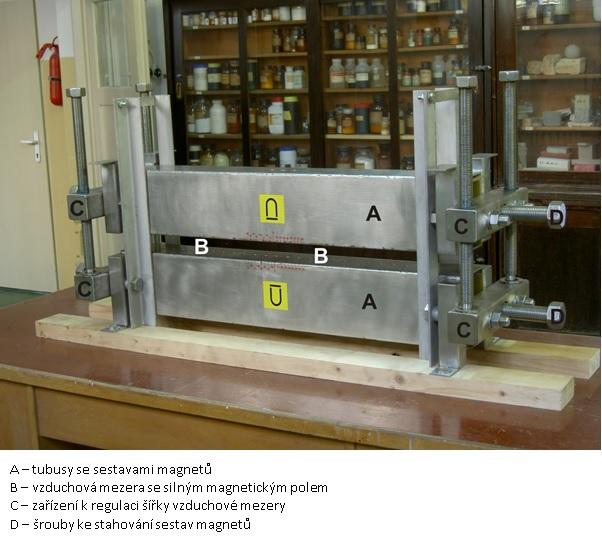 magnet